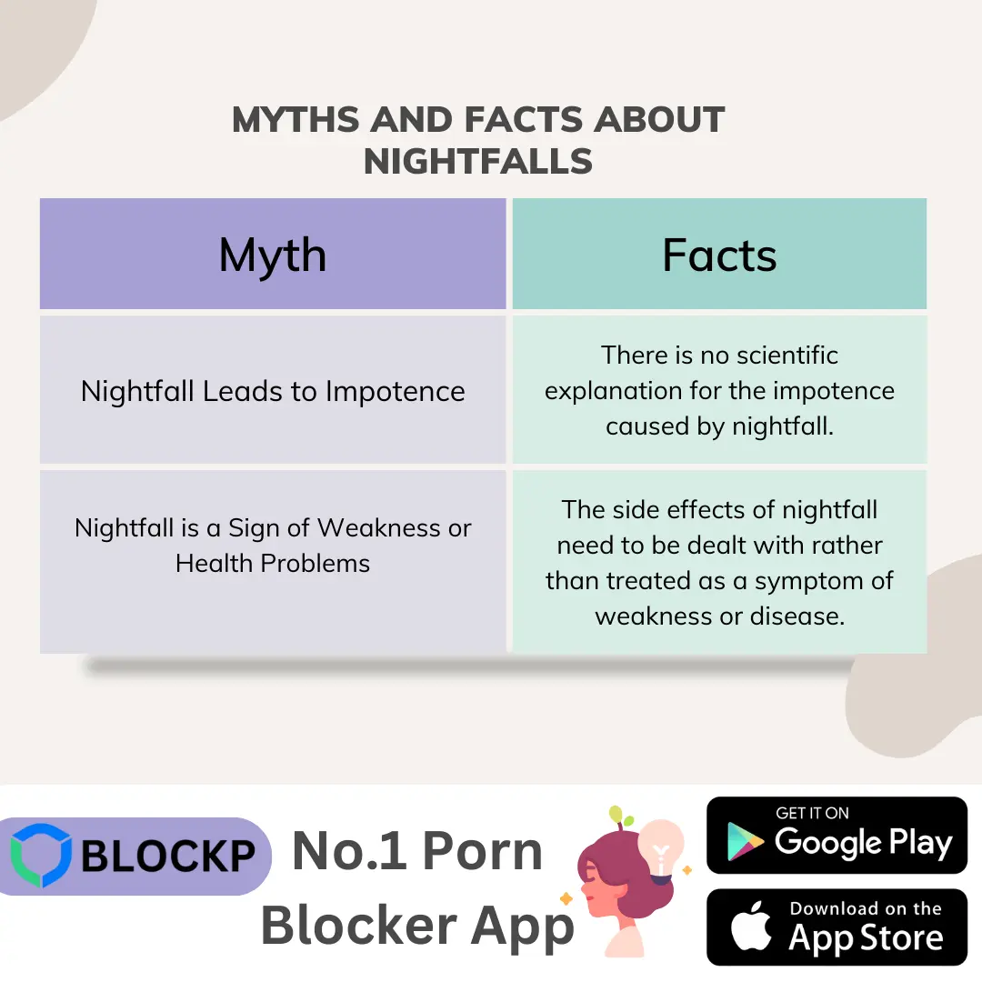 Myths and Facts About Nightfalls