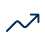 Positive development icon
