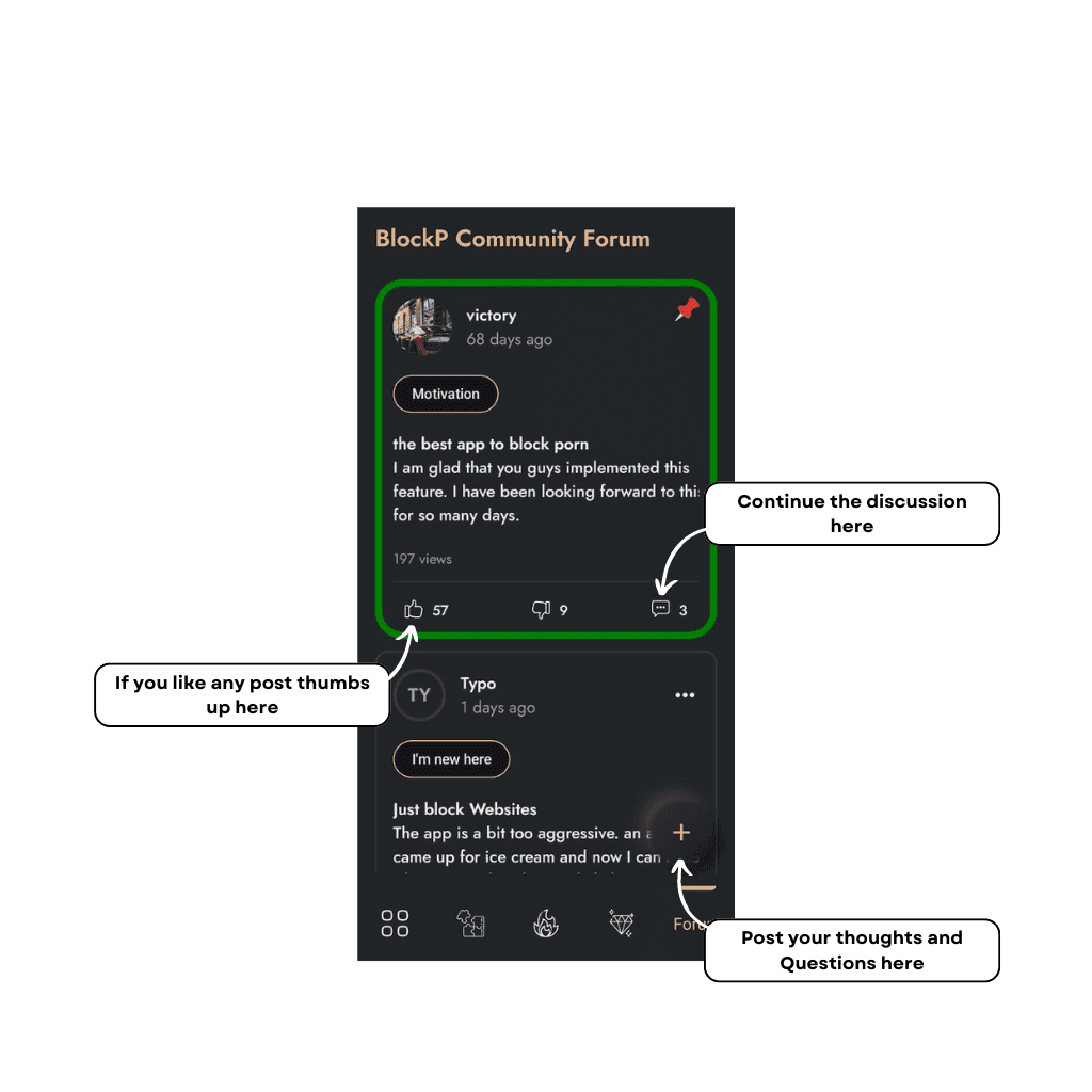 Supportive Community Forum