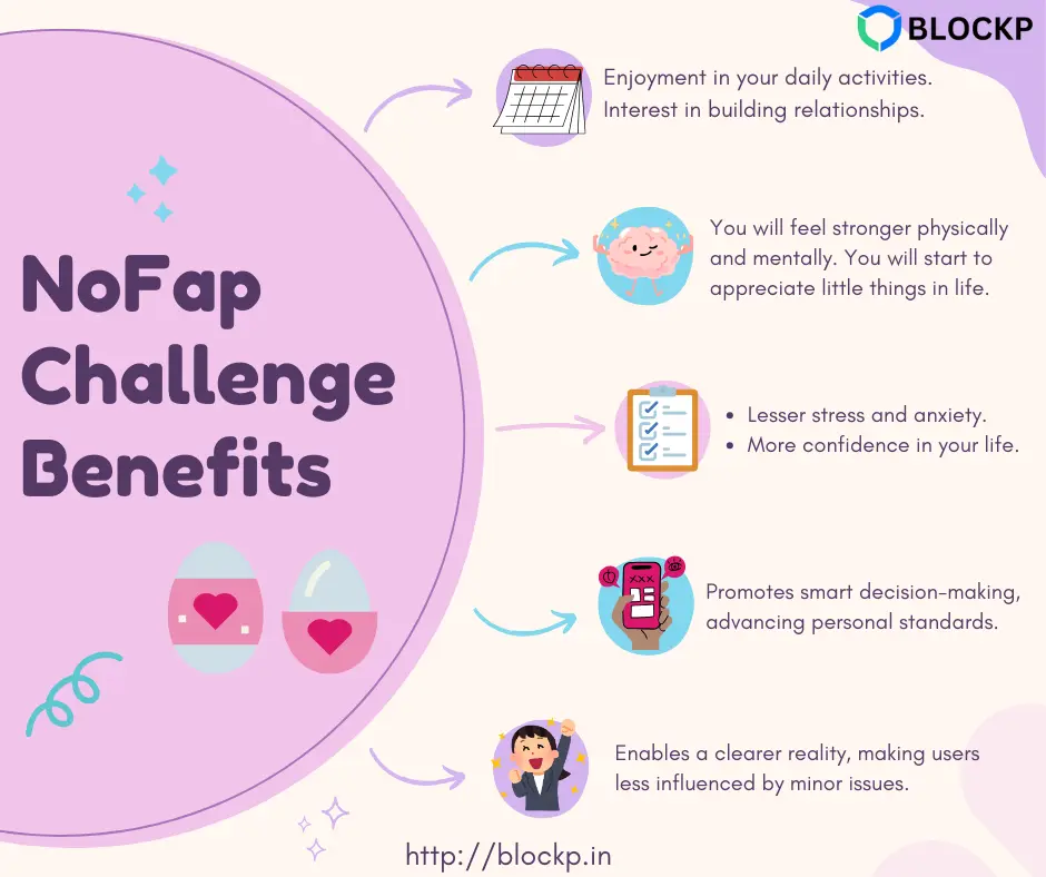 NoFap challege benefits