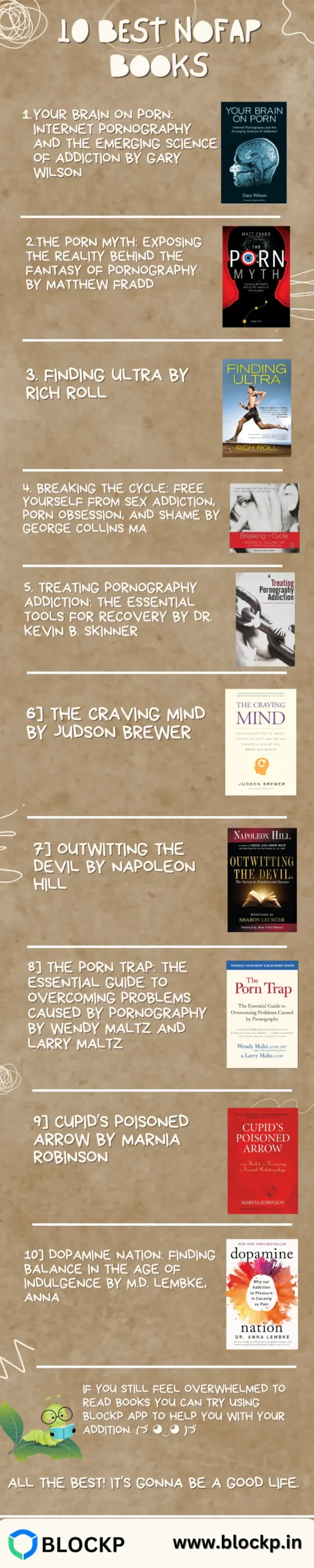 10 Best Nofap Books That Will Inspire, and Motivate to Follow Nofap Journey