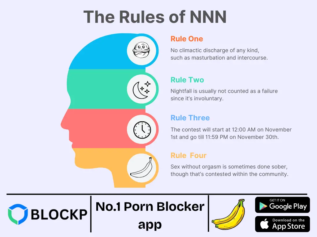 The Rules of NNN