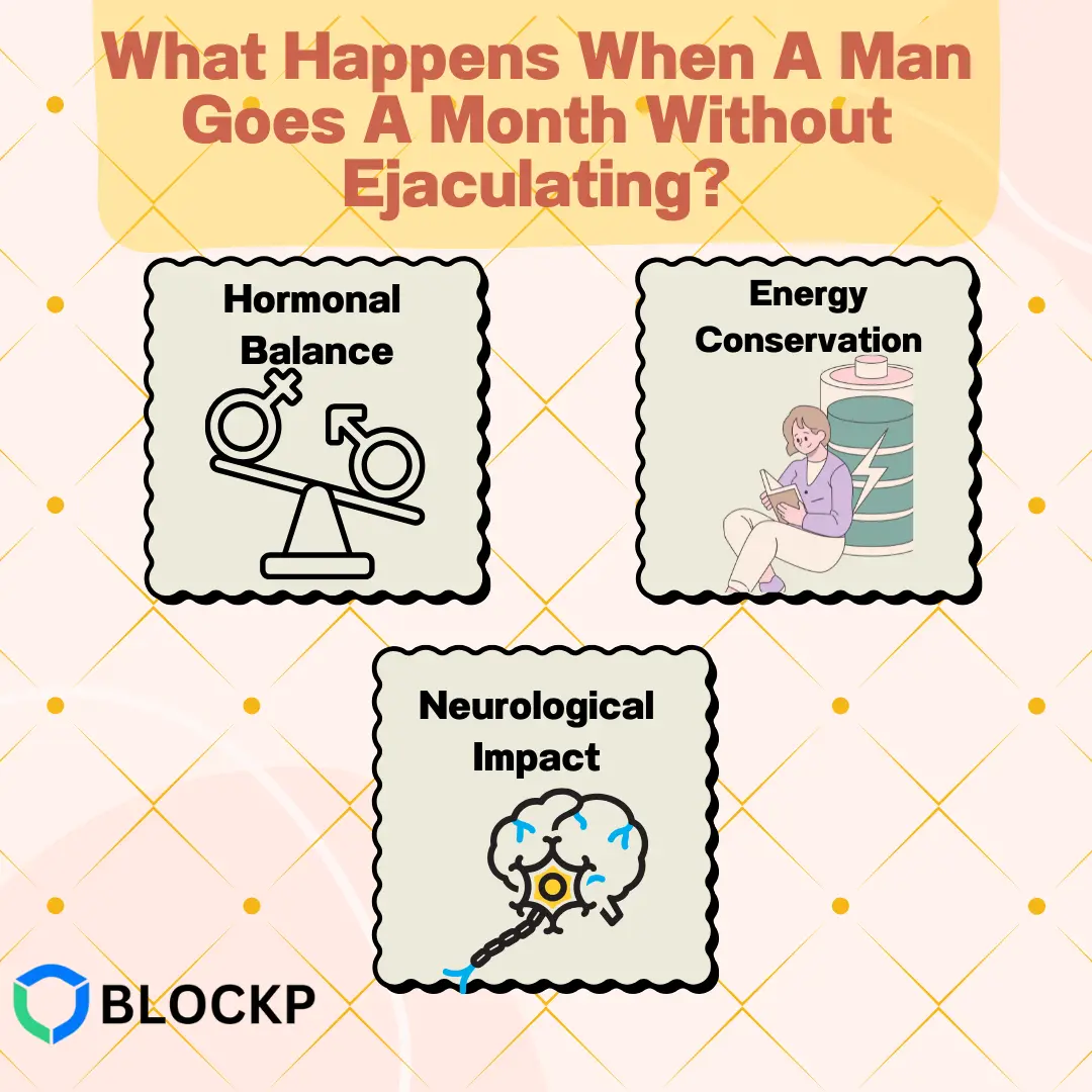 What Happens When A Man Goes A Month Without Ejaculating