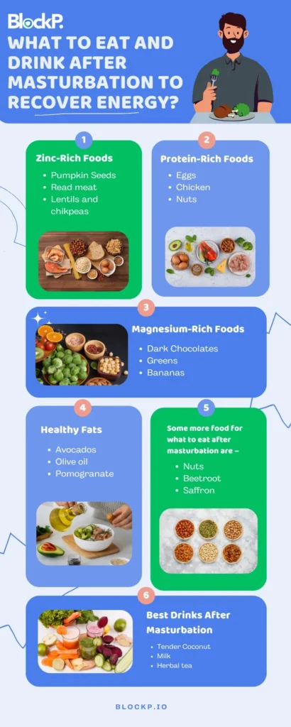 What to eat after masturbation?